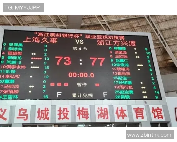 超巨变水货，五大菜鸟掀翻上海男篮卢伟痛批队伍摆正位置