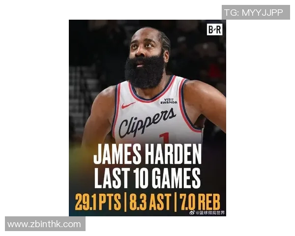 詹姆斯·哈登复出在即,快船迎战湖人前收获利好